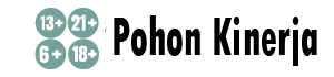 Pohon Kinerja